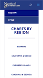 Mobile Screenshot of nauticalcharts.com